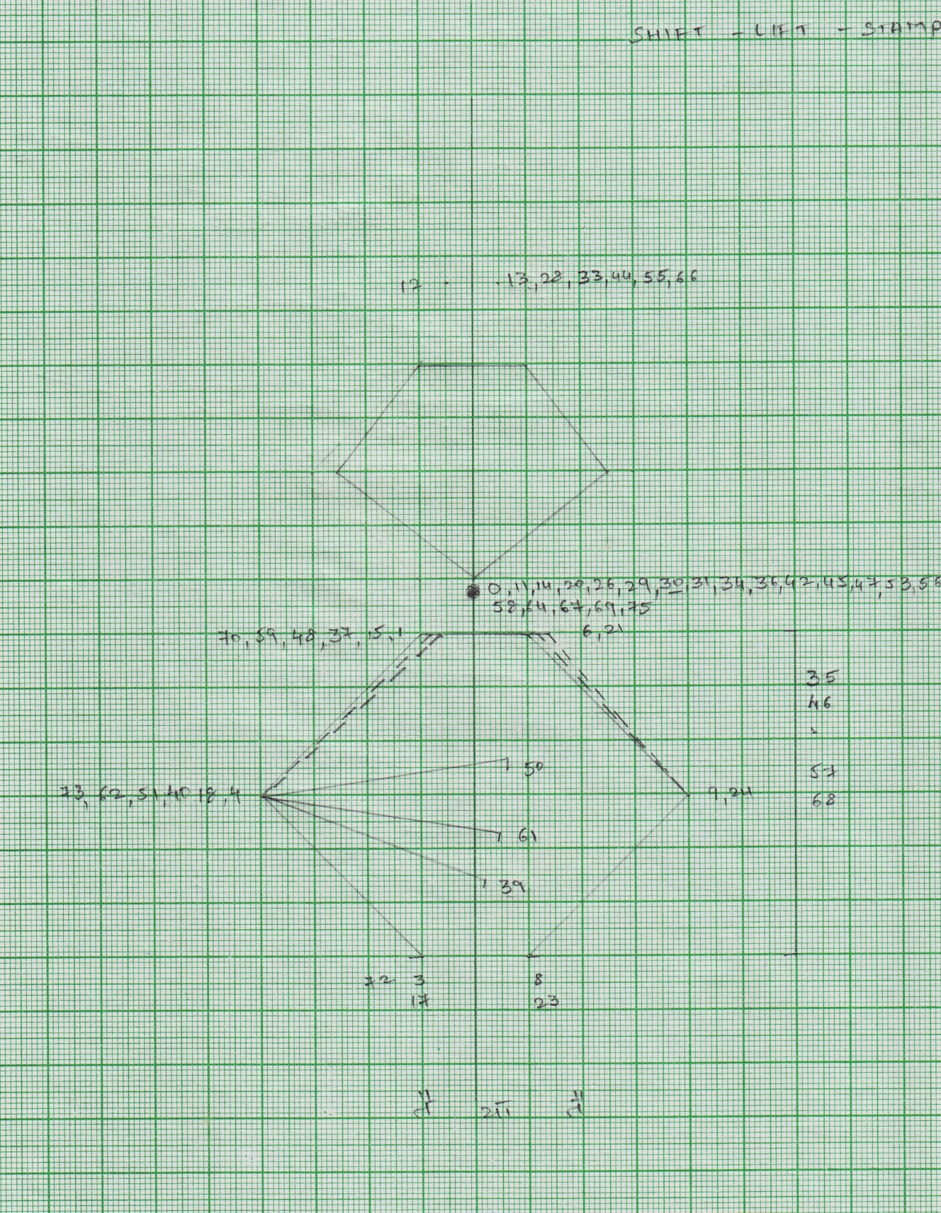 C:\Users\Sonal\Desktop\Manas Fig\Tatta Adavu\1.jpeg