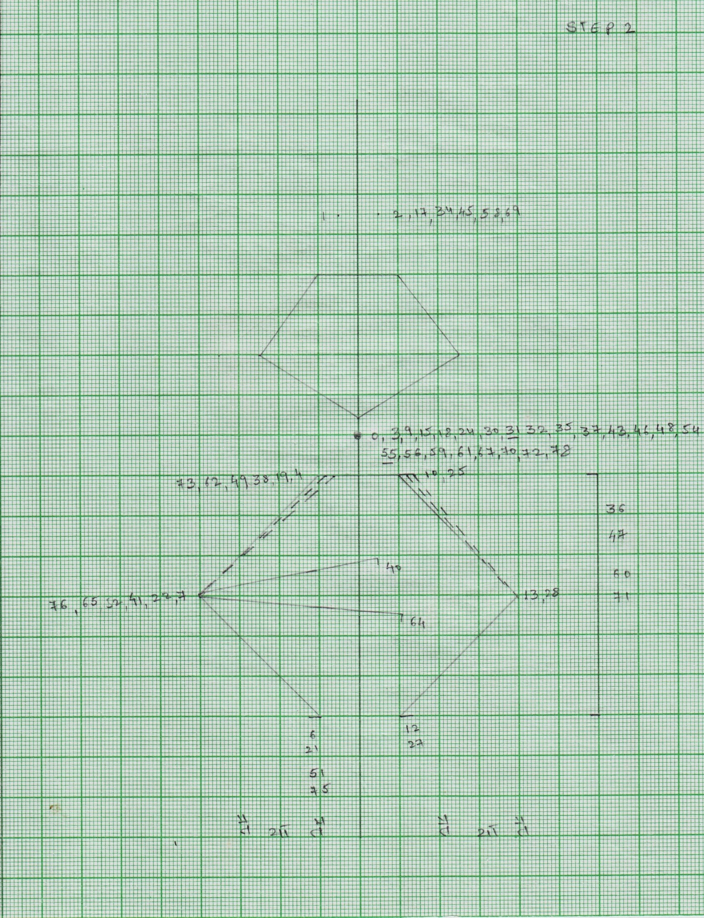 C:\Users\Sonal\Desktop\Manas Fig\Tatta Adavu\2.jpeg