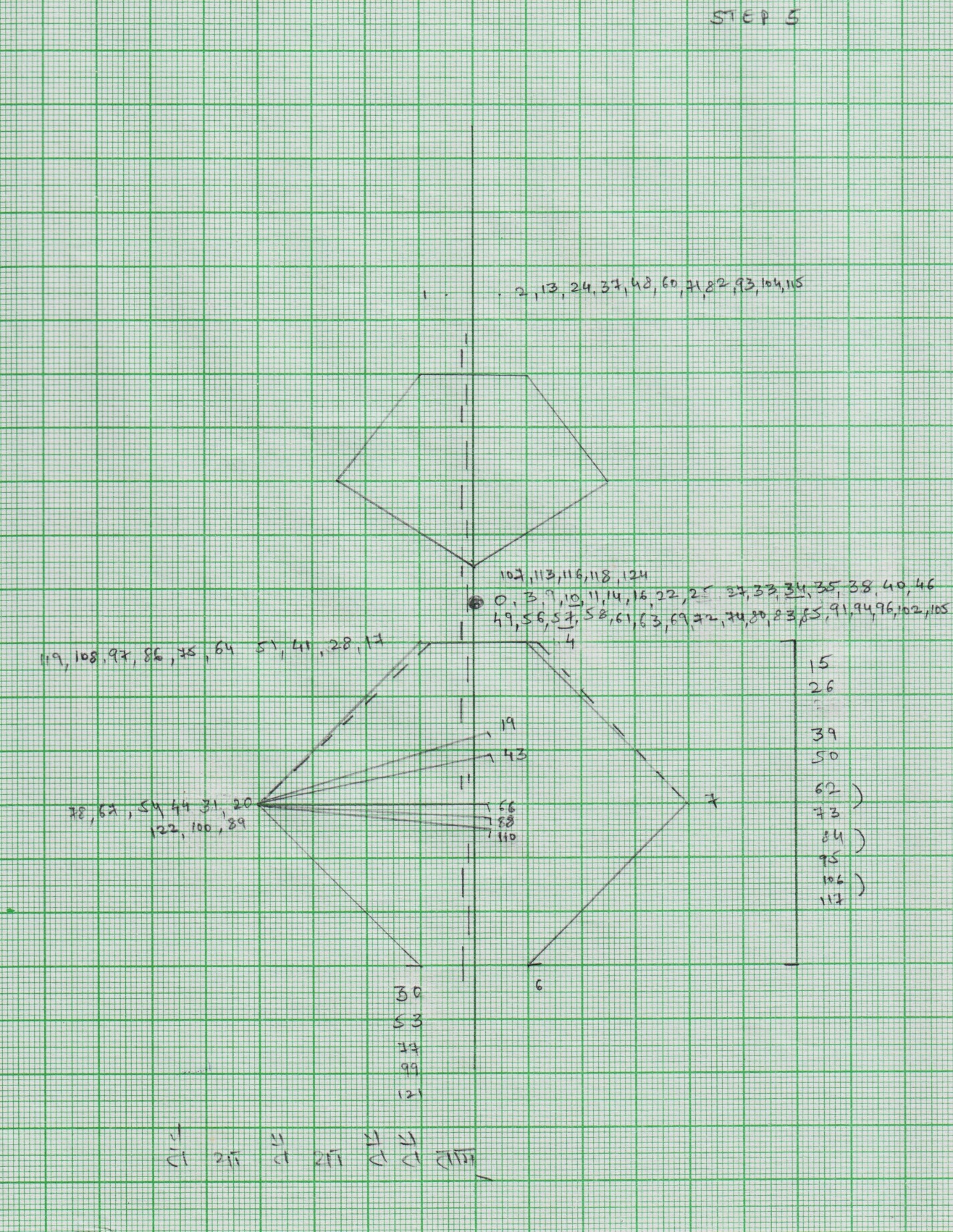 C:\Users\Sonal\Desktop\Manas Fig\Tatta Adavu\3.jpeg