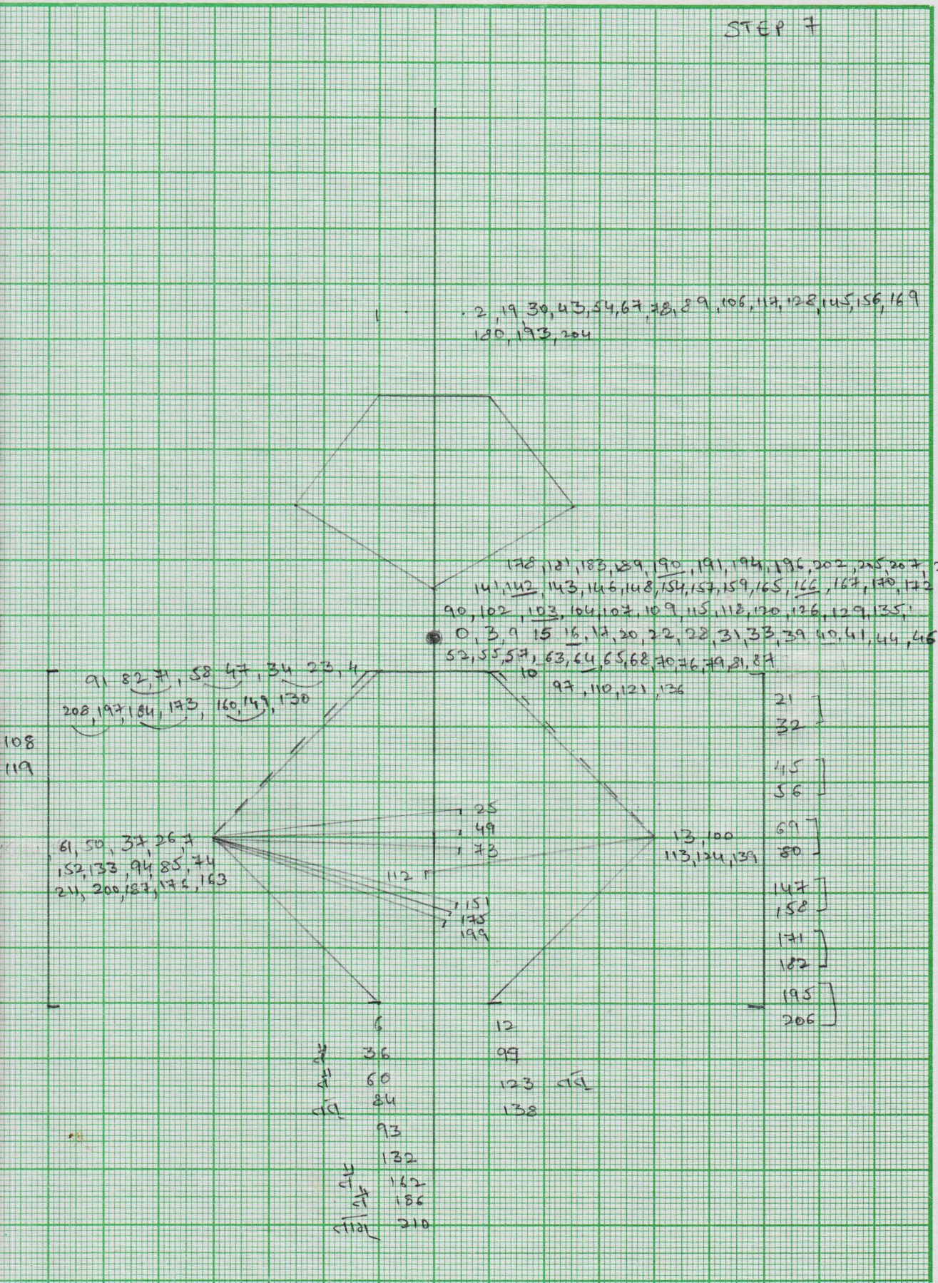 C:\Users\Sonal\Desktop\Manas Fig\Tatta Adavu\4.jpeg