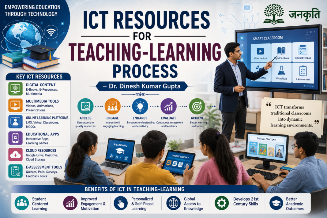 ICT Resources for Teaching-Learning Process