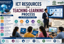 ICT Resources for Teaching-Learning Process-Dr. Dinesh Kumar Gupta