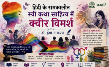 हिंदी के समकालीन स्त्री कथा साहित्य में क्वीर विमर्श – डॉ. हेमा नारायण
